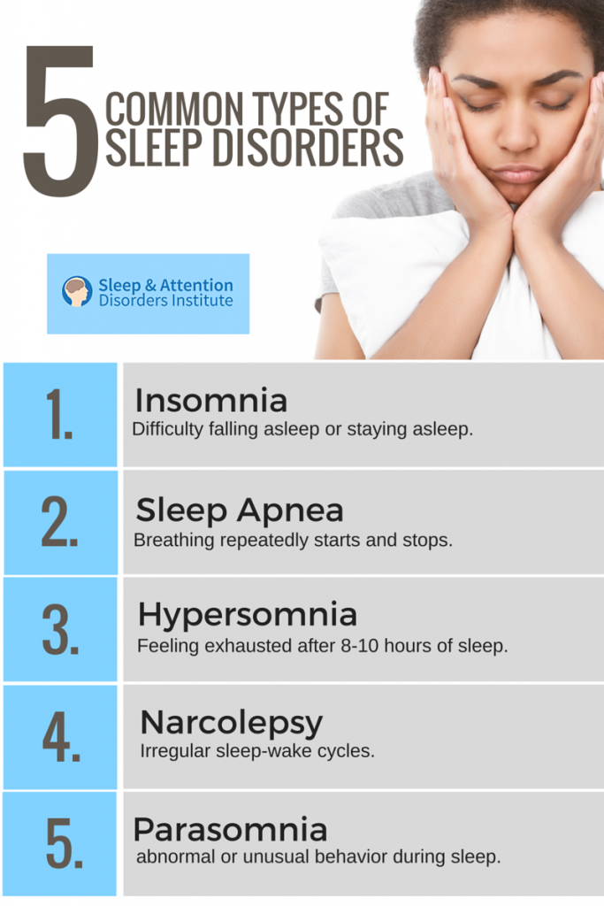 not getting deep sleep symptoms